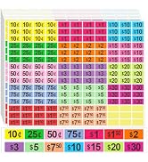4125 Pcs Removable Garage Sale Stickers, Pre-Priced Yard Sale Price Stickers (1/2" X 3/4"), Price...