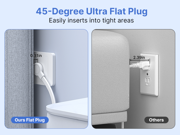 flat plug extension cord