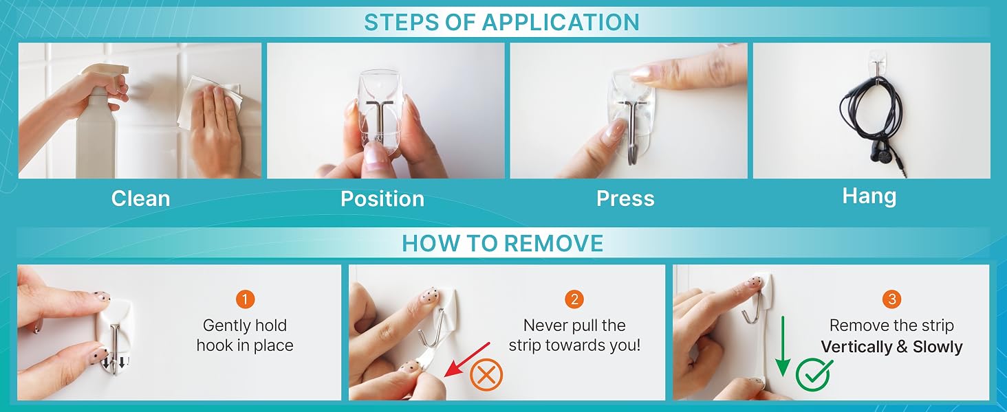 Steps of application