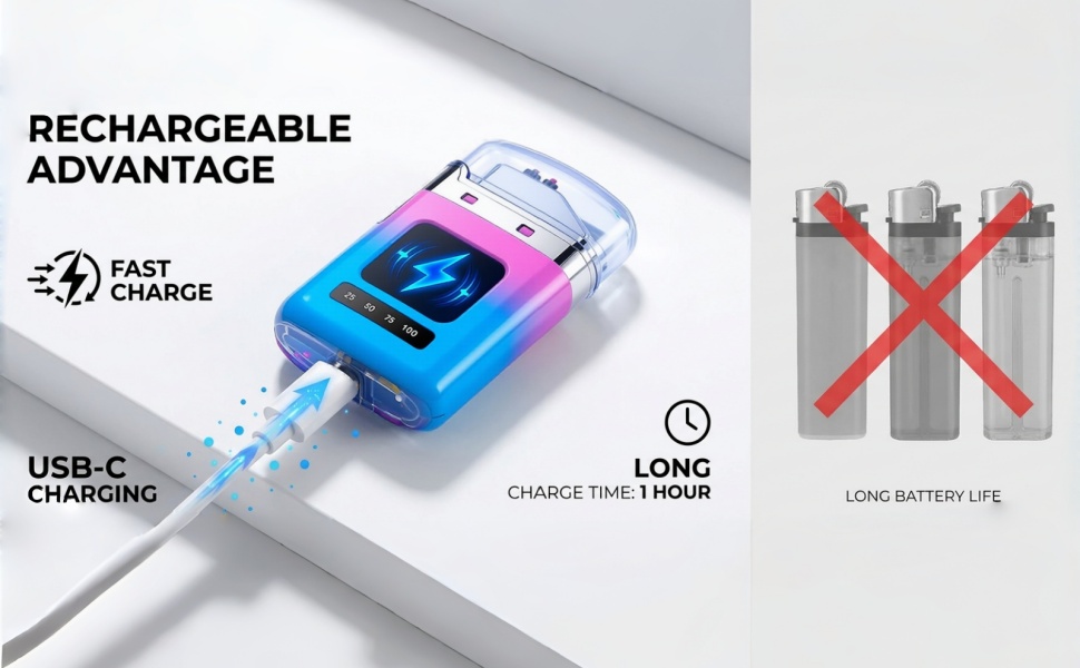 Fast Charging Technology