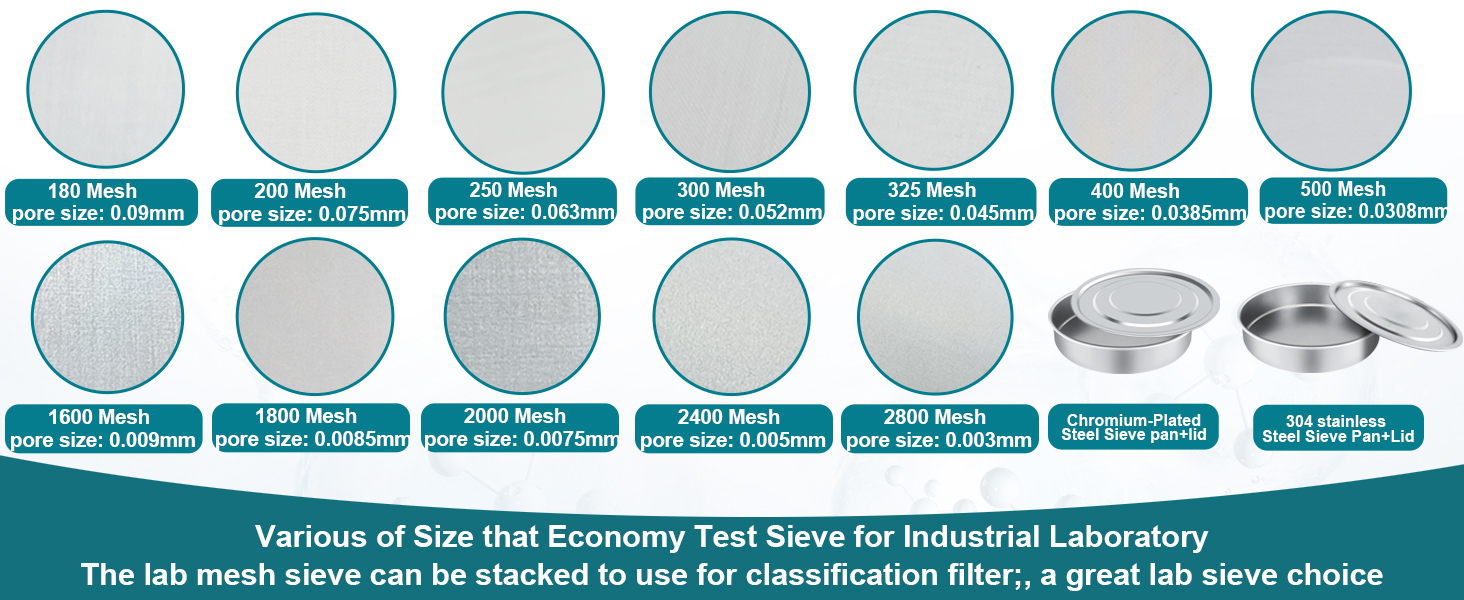 lab sieves