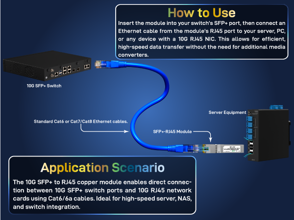 sfp+ to rj45 2.5g