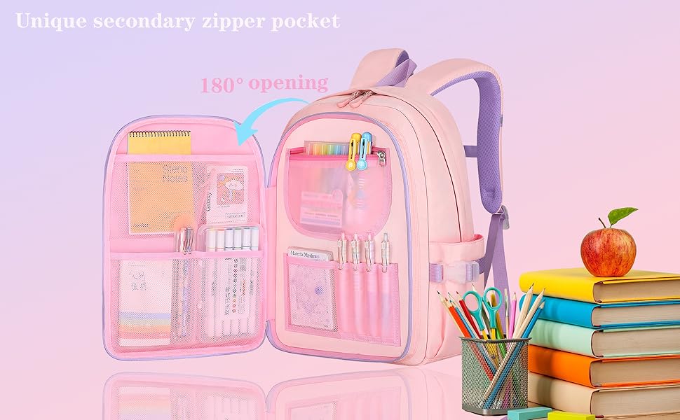 Unique secondary zipper pocket