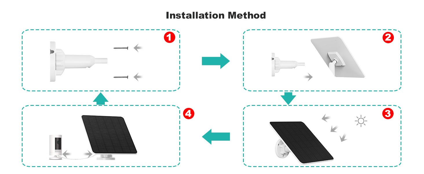 solar panel for ring camera