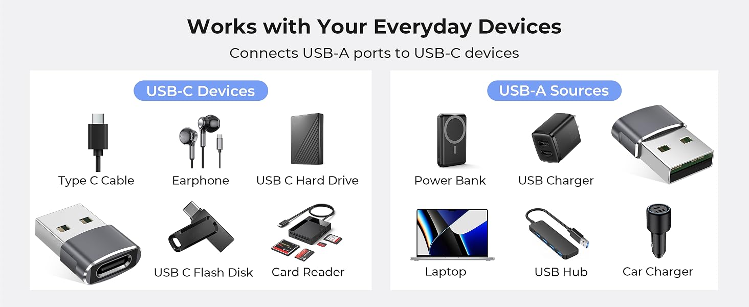 USB C Adapter(6)