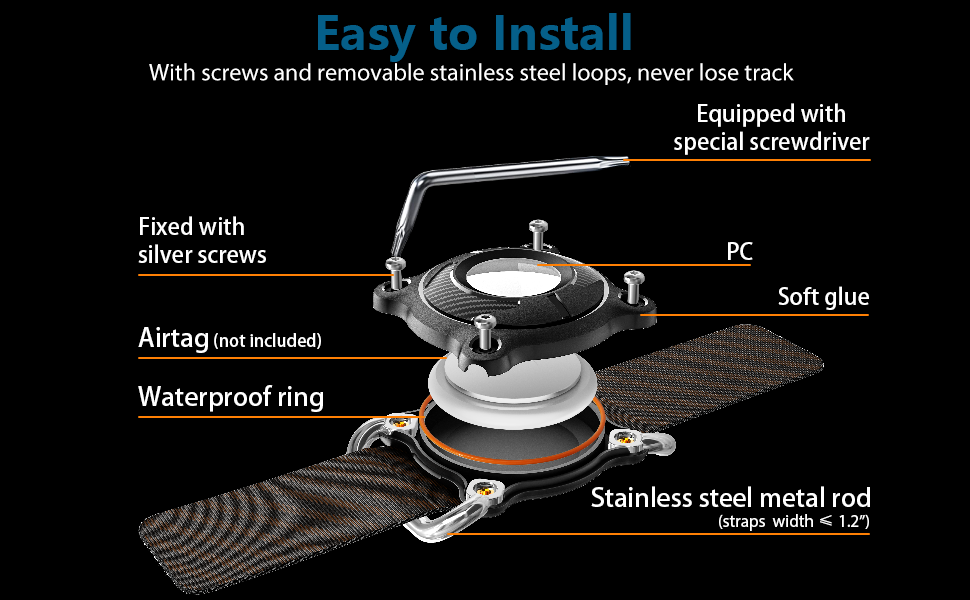 Text reads 'Easy to Install', 'Water proof ring', 'Soft glue', 'Stainless steel metal rod'. Technical diagram showing watch band installation components and steps.
