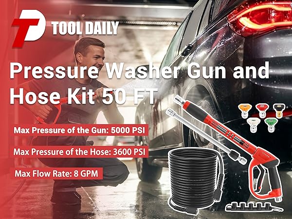 pressure washer wands and guns