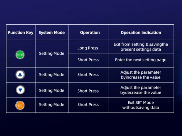 60A 80A 100A mppt solar charge controller 12v 24v
