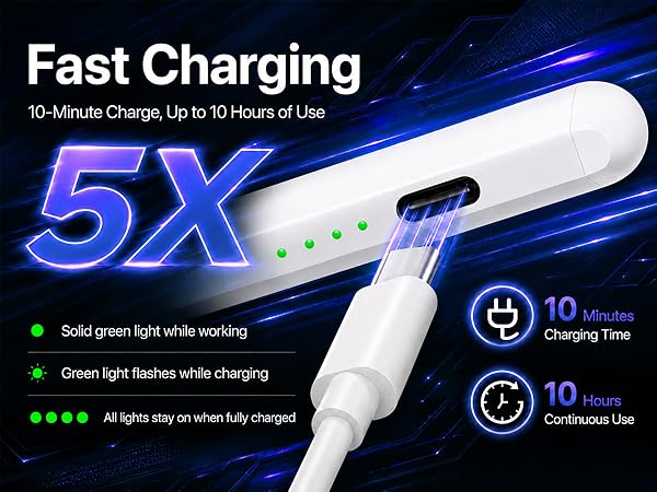10 Min Fast Charging