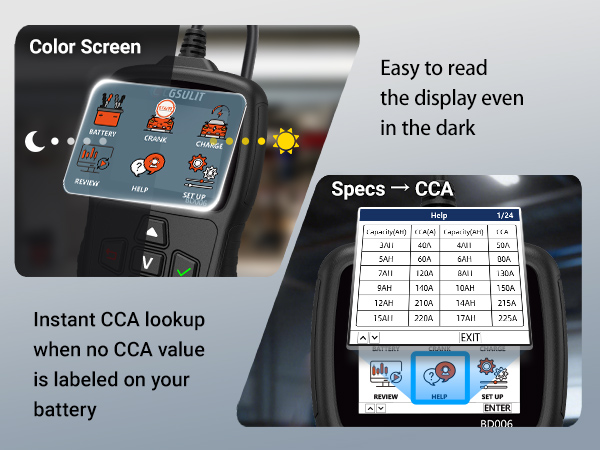 battery analyzer tester