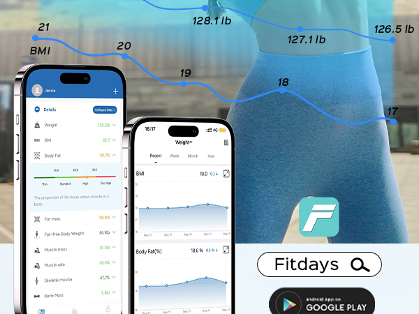 most accurate body fat scale