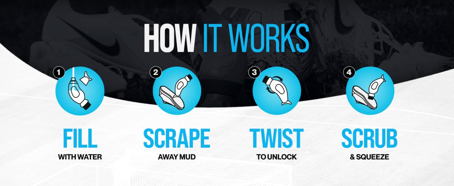 How BB Works