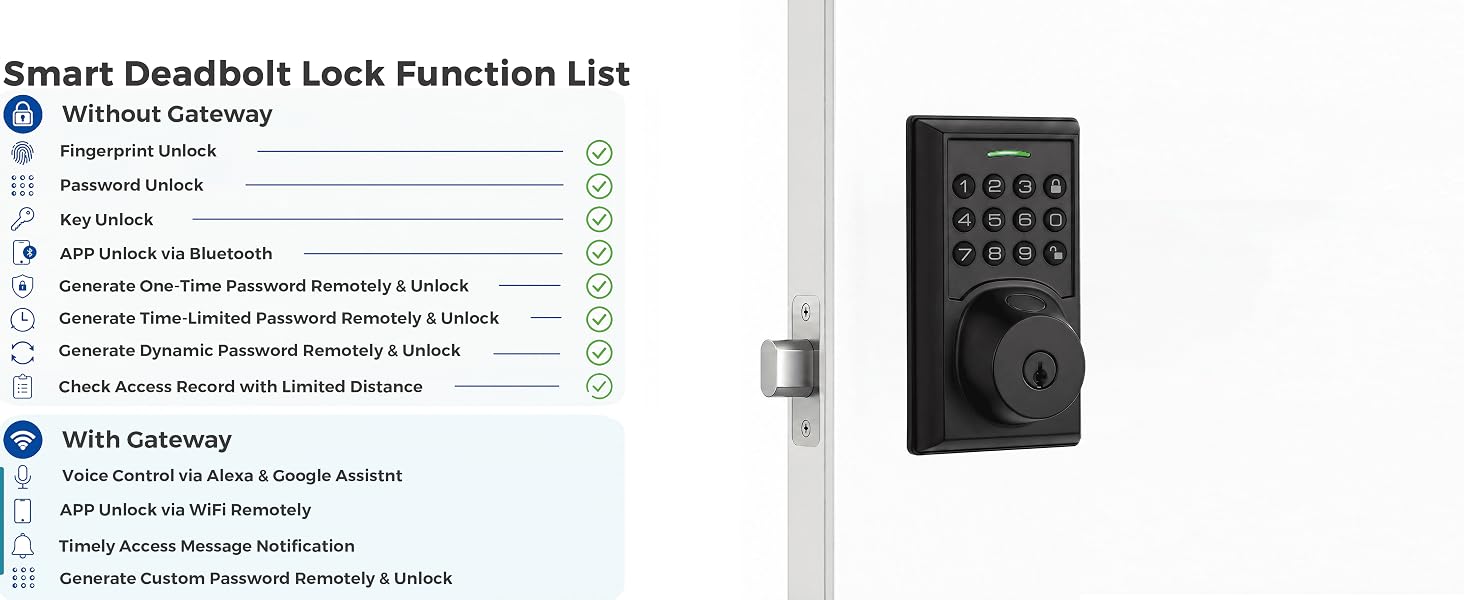 Smart Deadbolt Lock Function List
