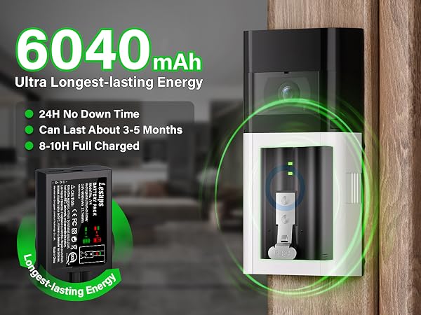 ring battery charger