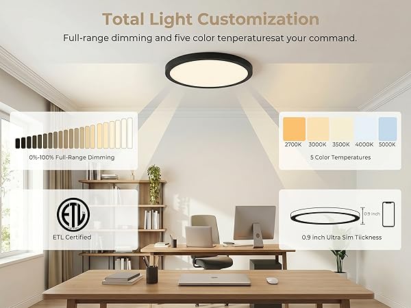 bathroom light fixtures