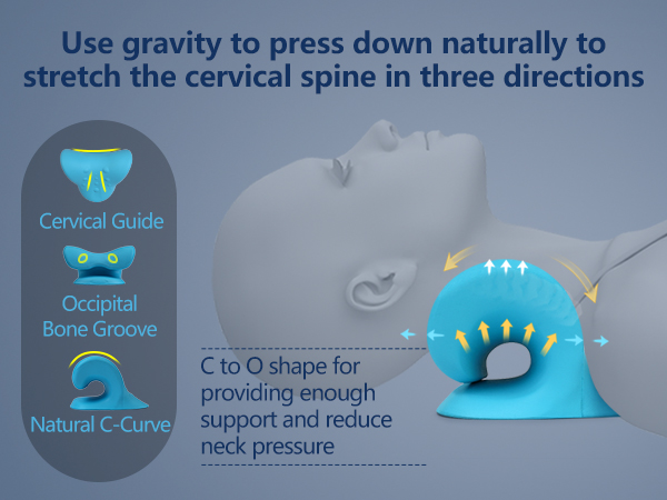When you lie down, it offers vertical, horizontal support, and curves stretch.