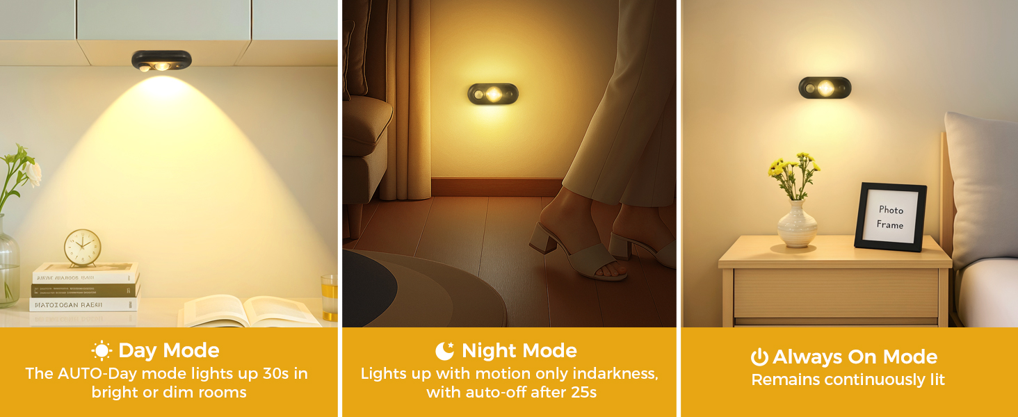 LED Motion Sensor Puck Lights