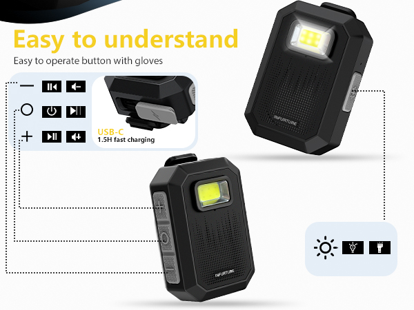 Waterproof Clip-On Portable Speaker