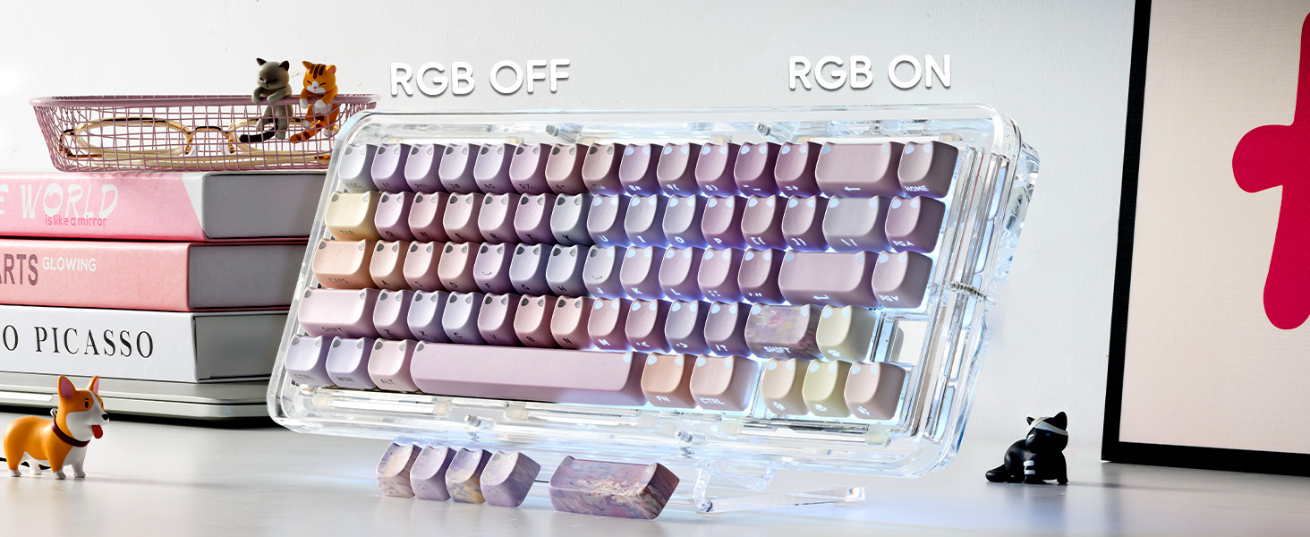 shine through keycaps