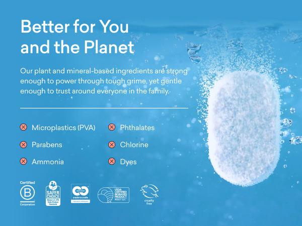 Dishwasher Detergent Tablets Certifications