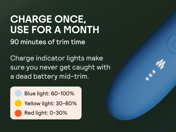Charge once, use for a month