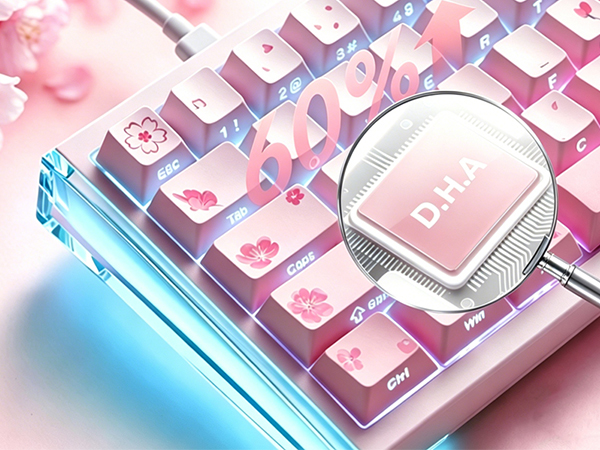 D.H.A. ALGORITHM