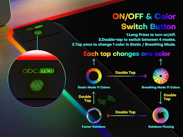 RGB Gaming Mouse Pad