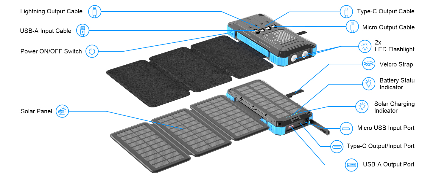 Solar Charger Power Bank 49800mAh with 4 Built-in Cables & 3 Foldable Panels