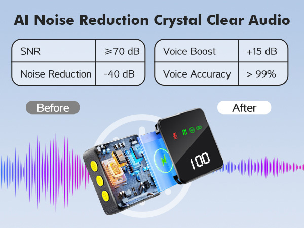 wireless mic for iphone