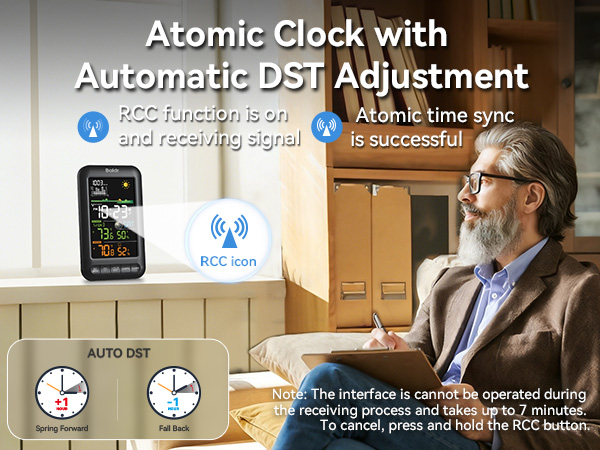 Atomic Clock
