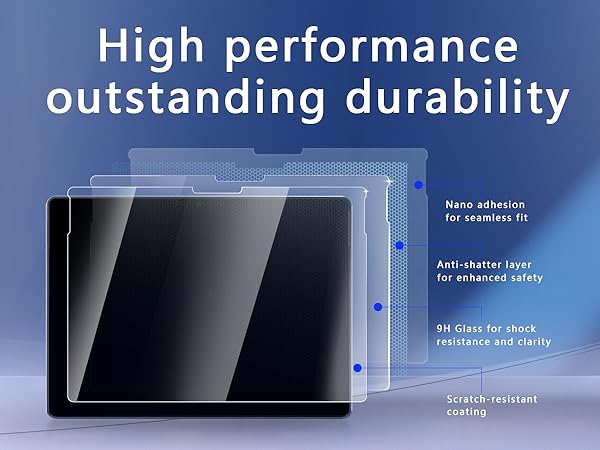 Multi layer 9H glass screen protector for ArmorShield Surface Laptop Go 3/2/1 12.4 inch