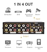 3 RCA Splitter 4 Way, 1 in 4 Out AV Splitter, Composite Audio Video L/R Distribution Box for DVD ...