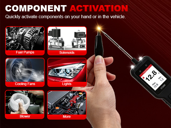 COMPONENT ACTIVATION