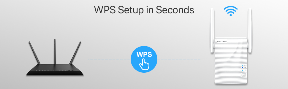 WPS Setup in Seconds