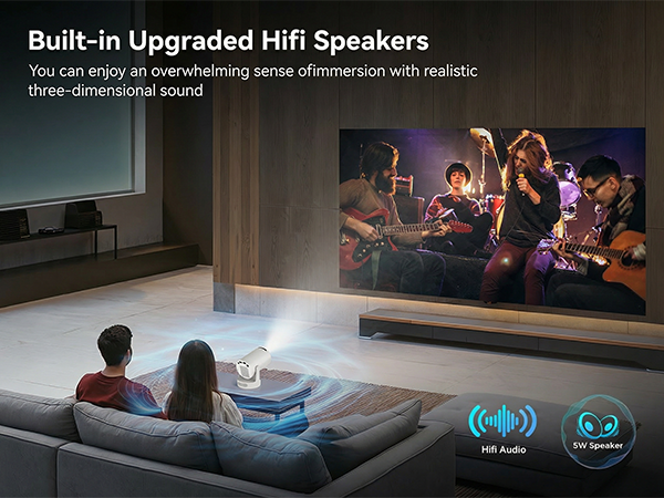 Mini Projector with WiFi and Bluetooth