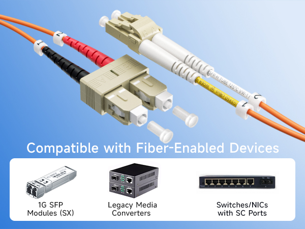 Plenum-rated OM3 LC to LC multimode fiber cable for high-speed 10G networks