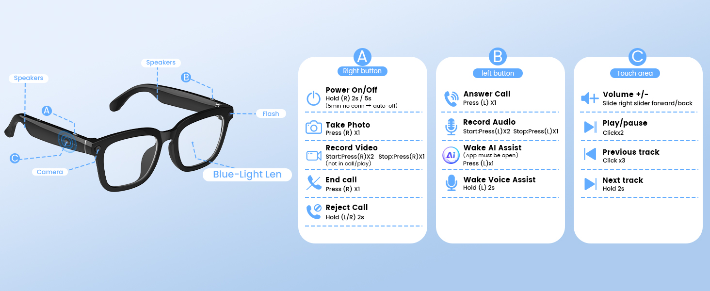 Faifxo Smart Camera Glasses with 1080P Video Recording, Translation Bluetooth Sunglasses