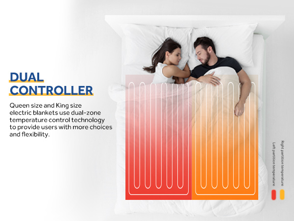 heated sherpa blanket warm and cozy