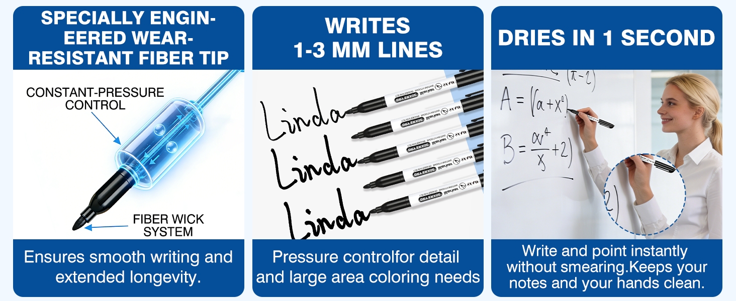 Dry Erase Markers