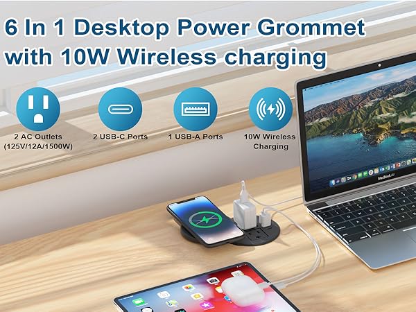 power grommet
