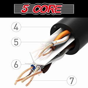 Cat6 Ethernet Cable, 6ft LAN, Network, Internet Cable, RJ45