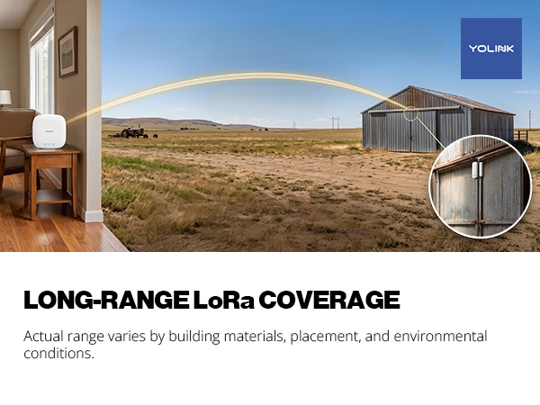 LONG-RANGE LoRa COVERAGE