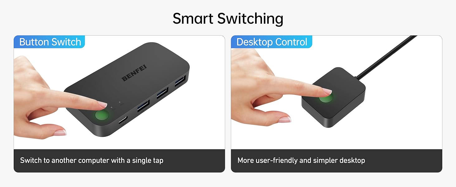 Smart switching device with button and desktop control. Black rectangular unit with green button and cable for connecting to devices.