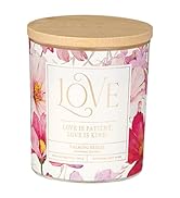 Christian Art Gifts Novelty Inspirational Scripture Glass Jar Candle for Women: Love is Patient