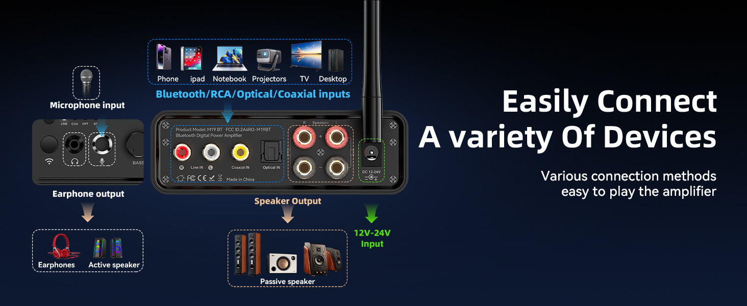 home audio receivers & amplifiers;bluetooth amplifier