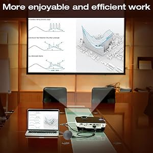 Wireless HDMI Dongle, Wireless Display Dongle Adapter, 4K Streaming Media Video Sound File