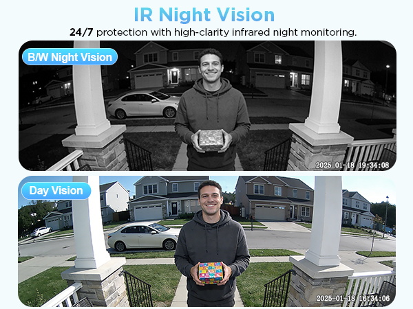 IR Night Vision