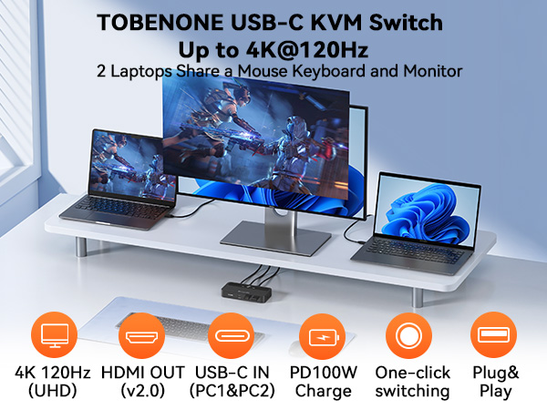 USB C KVM Switch