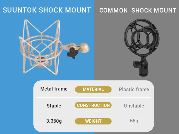 metal shock mount