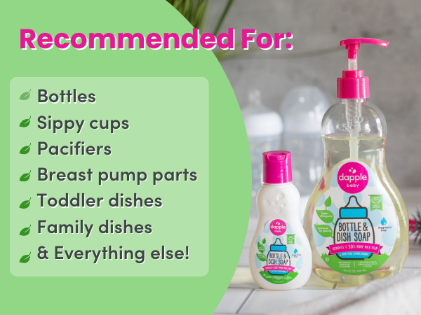 Recommended For: